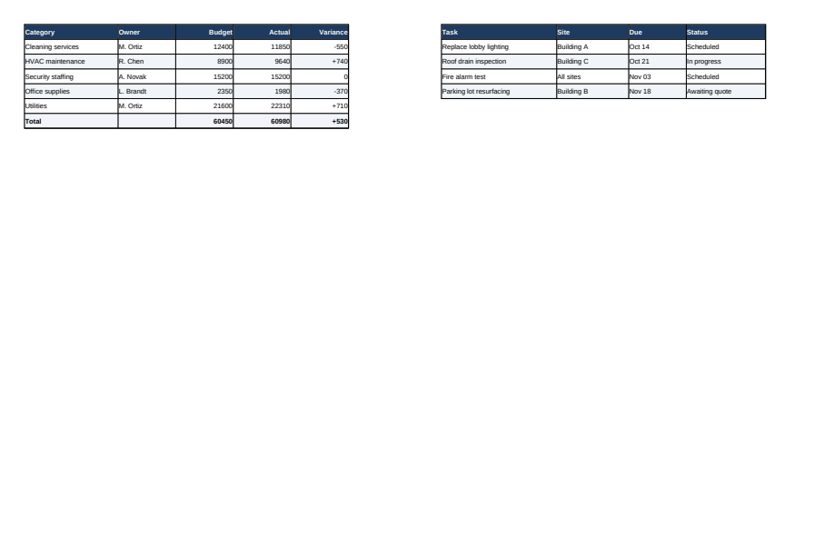 Actual generated output for pdf-to-excel; see caption for view details