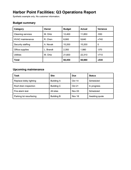 Synthetic input for pdf-to-json